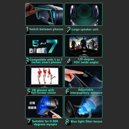 VRG Pro 3D VR Glasses – Full Screen Wide-Angle Virtual Reality for 5-7 inch Phones