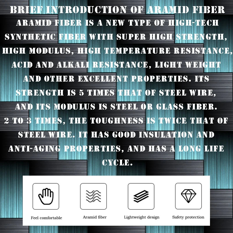 ZXKE Carbon Fiber Magnetic Case – Aramid Shell for Galaxy S23/S24/S25 Ultra, MagSafe & Car Mount Compatible