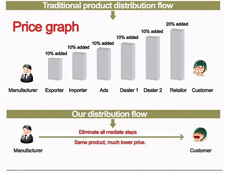 LIGE 2025 Women’s Smart Watch – Sports, Health Monitor, Waterproof, for Android & iOS