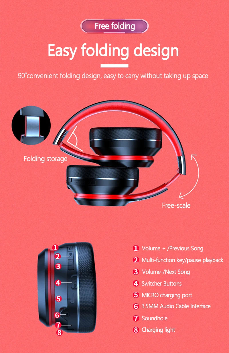 Lenovo HD200 Wireless Headset – HiFi Stereo, Noise Cancelling, Great for Gaming & PC