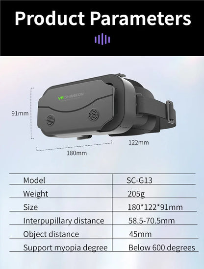 SHINECON 3D VR Glasses – Virtual Reality Headset for 5-7'' Phones with Original Box