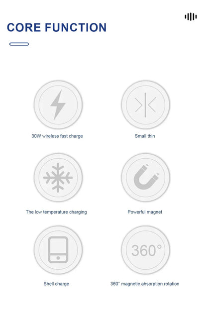 3-in-1 Magnetic Charging Dock – Fast Charger for iPhone & AirPods