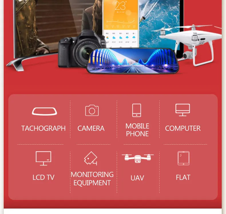 Micro SD/TF Memory Card – 32GB/64GB/128GB Class 10 Flash Card for Phone & Devices