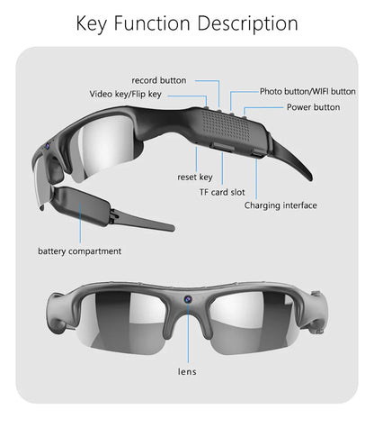 1080P HD Sports Camera Glasses – WiFi, 170° Wide Angle, Outdoor Action DV