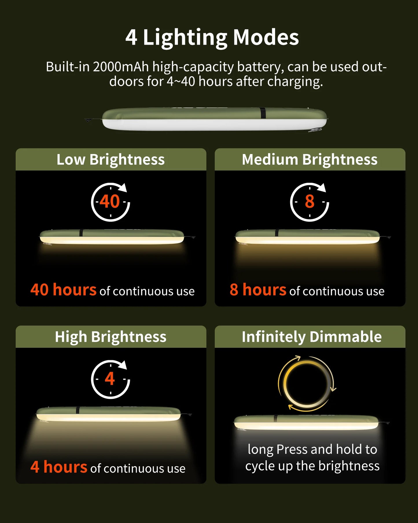 Solar USB Rechargeable LED Tube – Foldable, Magnetic & Waterproof for Outdoor Use