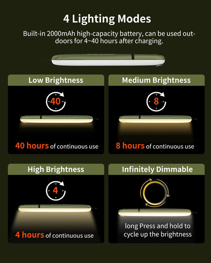 Solar USB Rechargeable LED Tube – Foldable, Magnetic & Waterproof for Outdoor Use