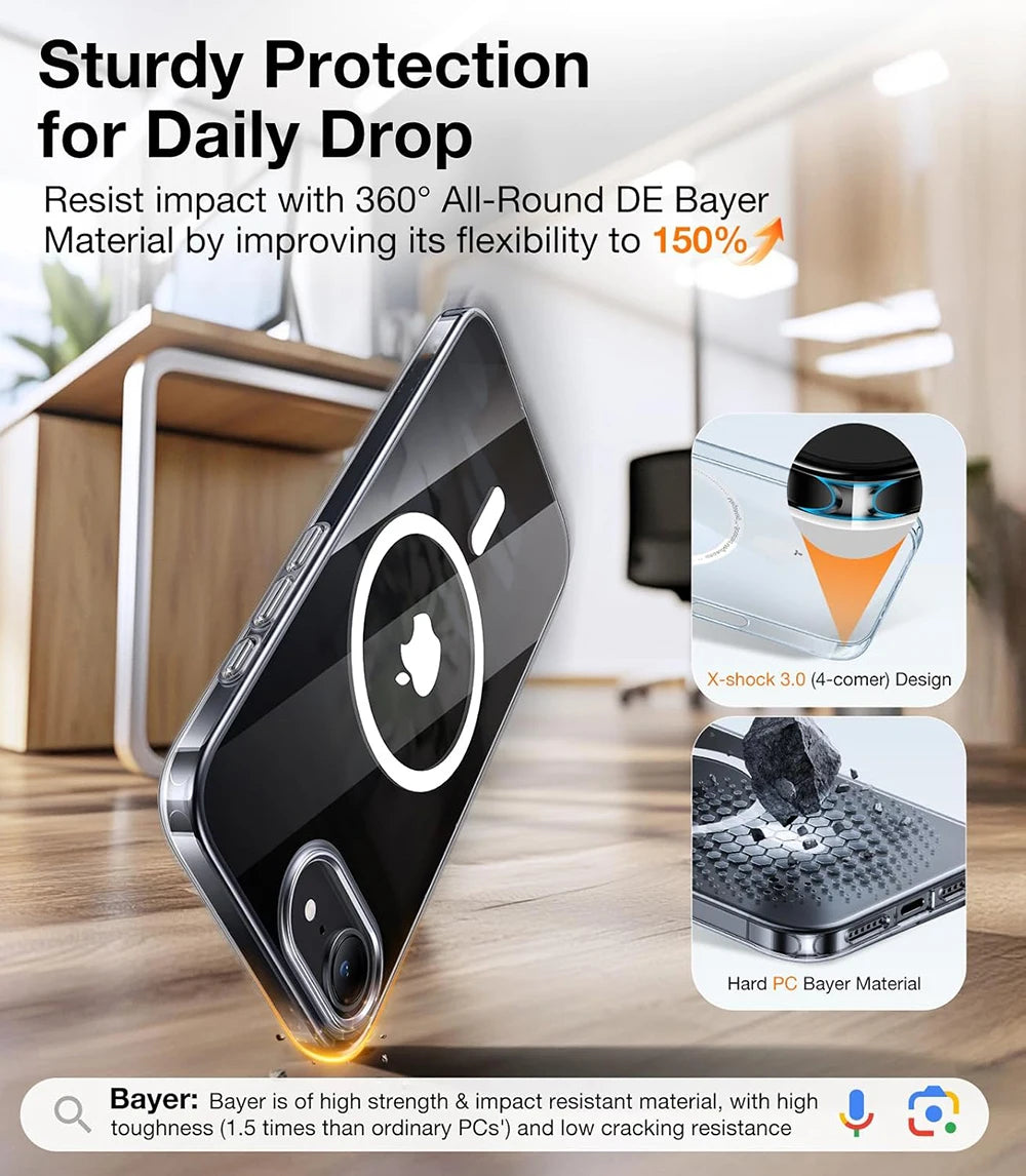 MagSafe Magnetic Wireless Charging Case – Shockproof Matte Cover for iPhone 16E 5G