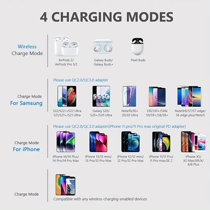 30W Fast Wireless Charger – Compatible with iPhone, Samsung & Xiaomi