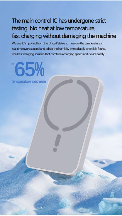 15W Magnetic Car Wireless Charger – MagSafe Fast Charging Mount for iPhone