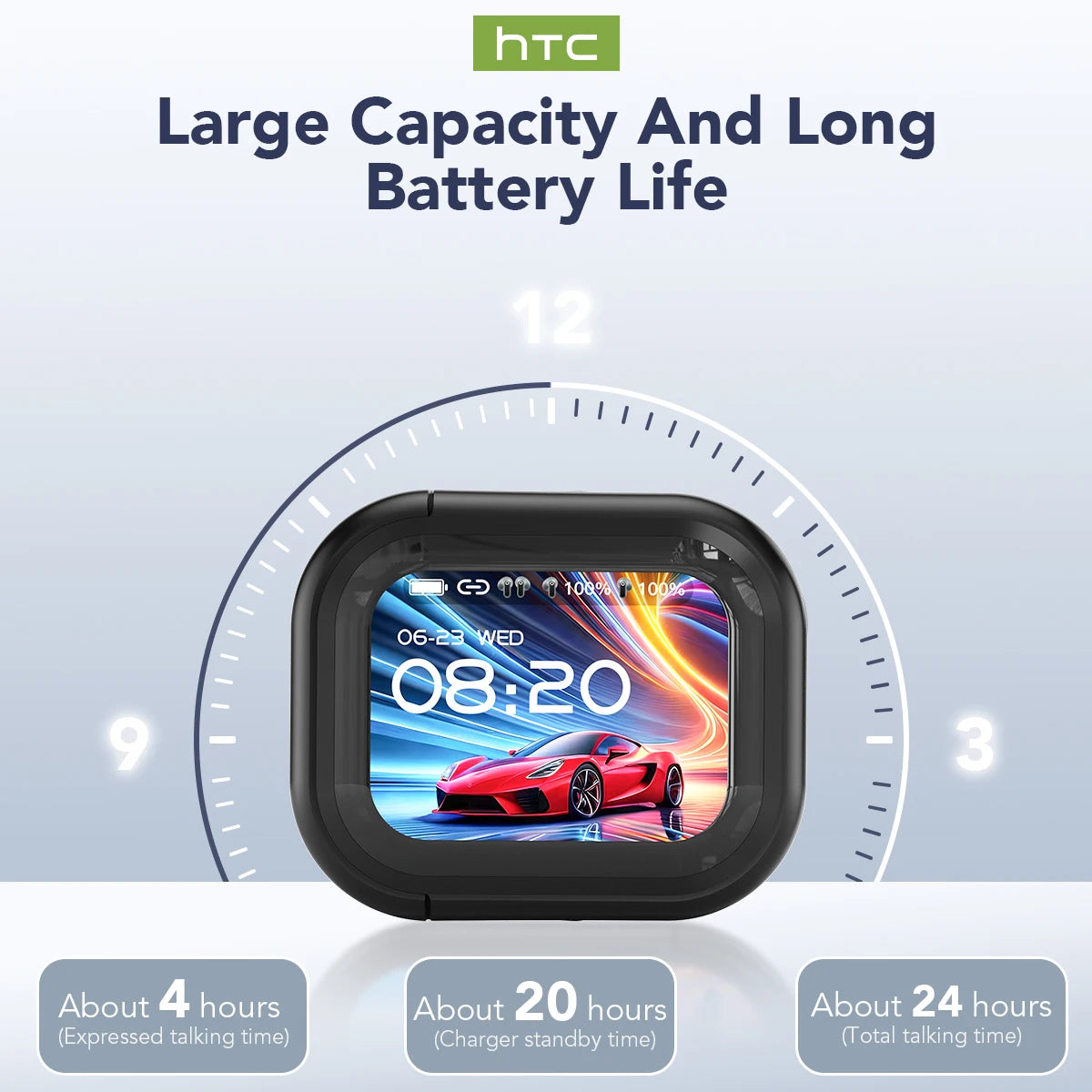 HTC NE20 Wireless Translation Earbuds – Bluetooth 6.0 & Long Battery Life