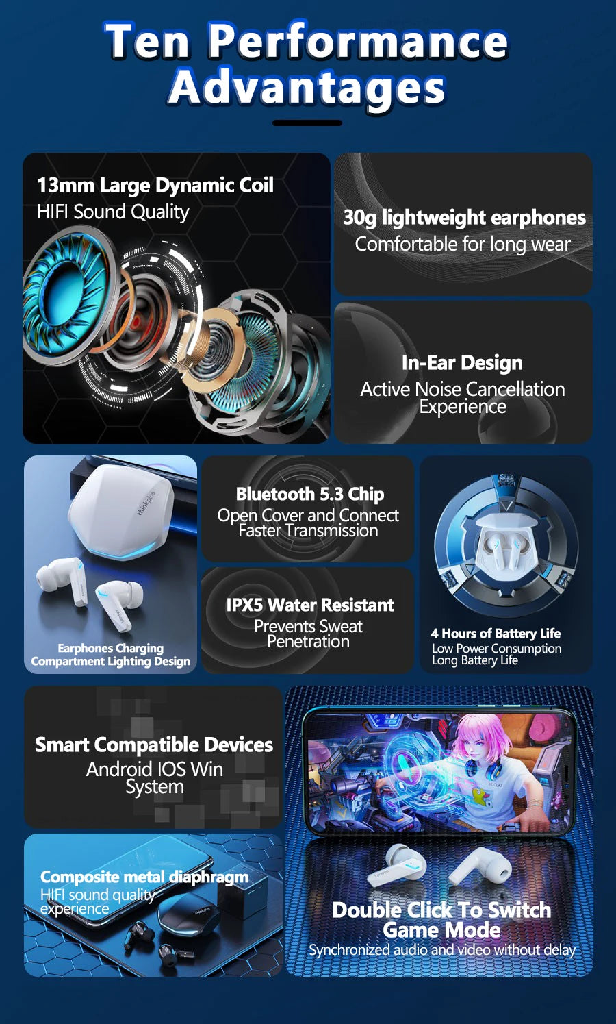 Lenovo GM2 Pro – Wireless Gaming Earphones with Mic & HD Sound