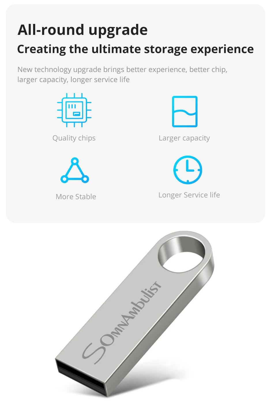 SomnAmbulist USB Flash Drive – 4GB to 128GB High-Speed USB 2.0 for PC & Mobile