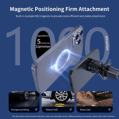 30W Magnetic Car Wireless Charger – Fast Charging Mount for iPhone with MagSafe