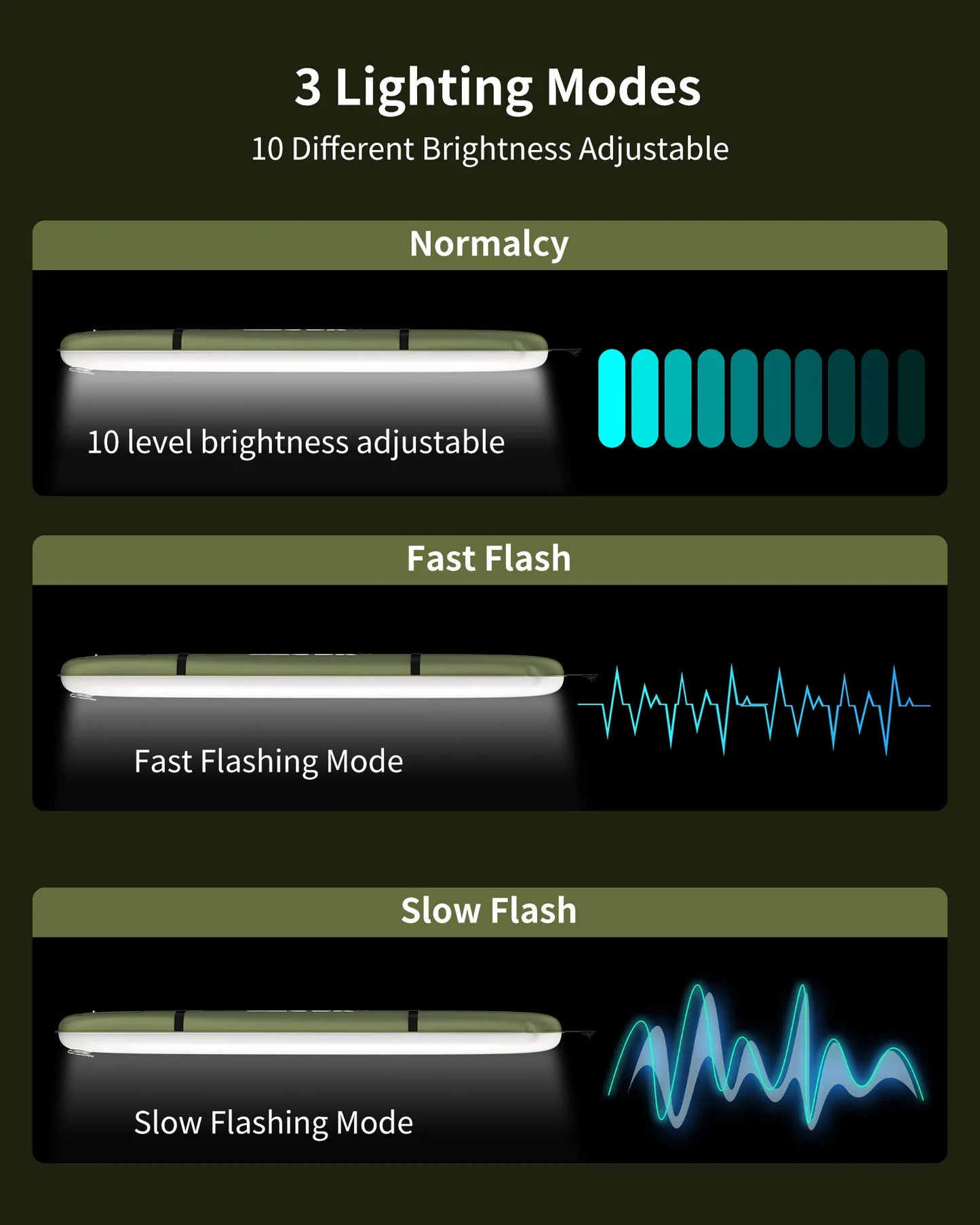 Solar USB Rechargeable LED Tube – Foldable, Magnetic & Waterproof for Outdoor Use