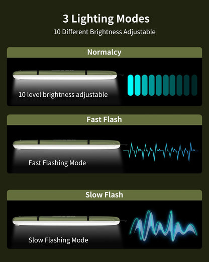 Solar USB Rechargeable LED Tube – Foldable, Magnetic & Waterproof for Outdoor Use