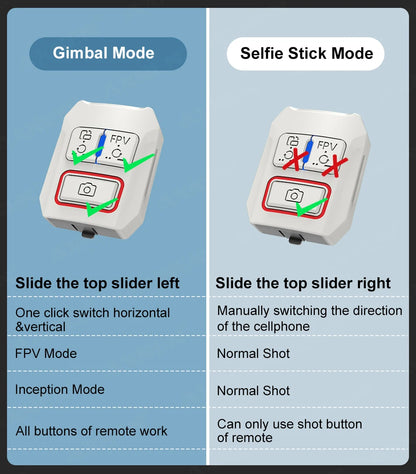 AXNEN A10 Smartphone Gimbal – Stabilizer with Fill Light, Tripod & Remote