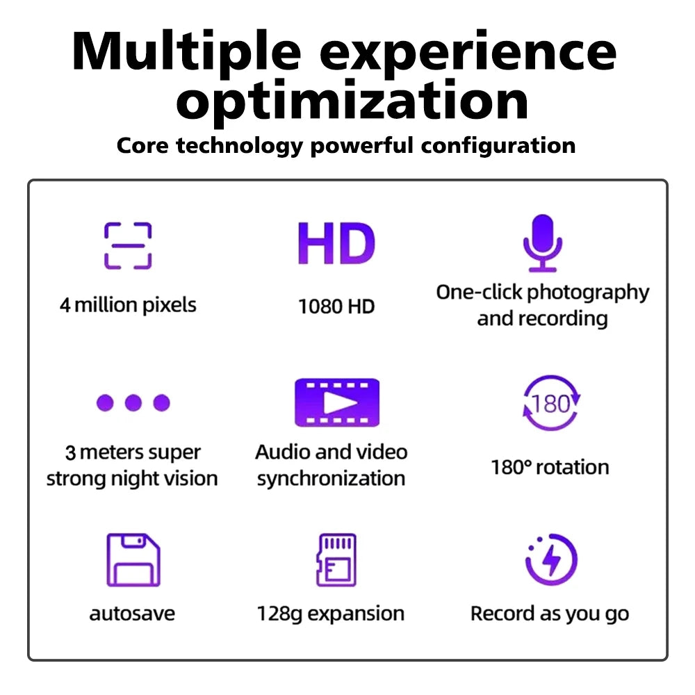 Mini Body Camera 1080P – HD Sports Cam with Infrared Night Vision & 1.3” Screen