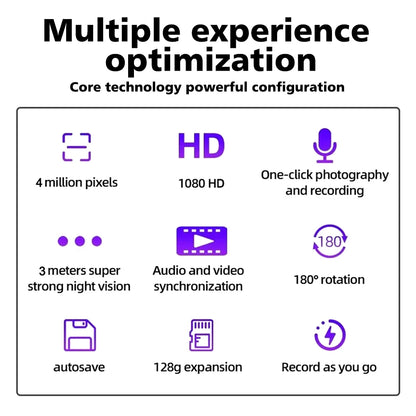 Mini Body Camera 1080P – HD Sports Cam with Infrared Night Vision & 1.3” Screen