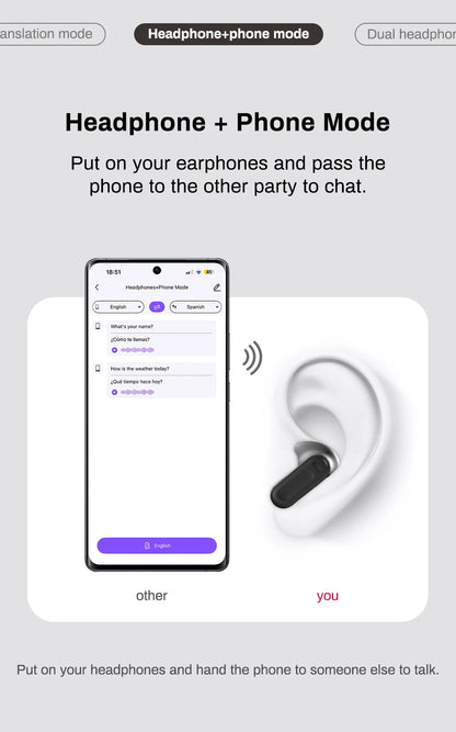 HTC NE20 Wireless Translation Earbuds – Bluetooth 6.0 & Long Battery Life
