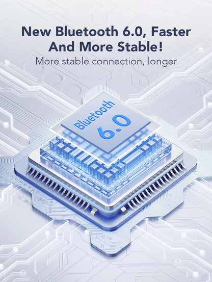 HTC NE20 Wireless Translation Earbuds – Bluetooth 6.0 & Long Battery Life