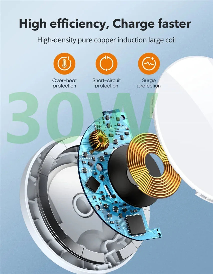 3-in-1 Magnetic Charging Dock – Fast Charger for iPhone & AirPods