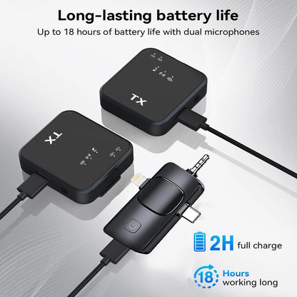 3-in-1 Wireless Lavalier Microphone – For Camera, iPhone & Android with Noise Reduction