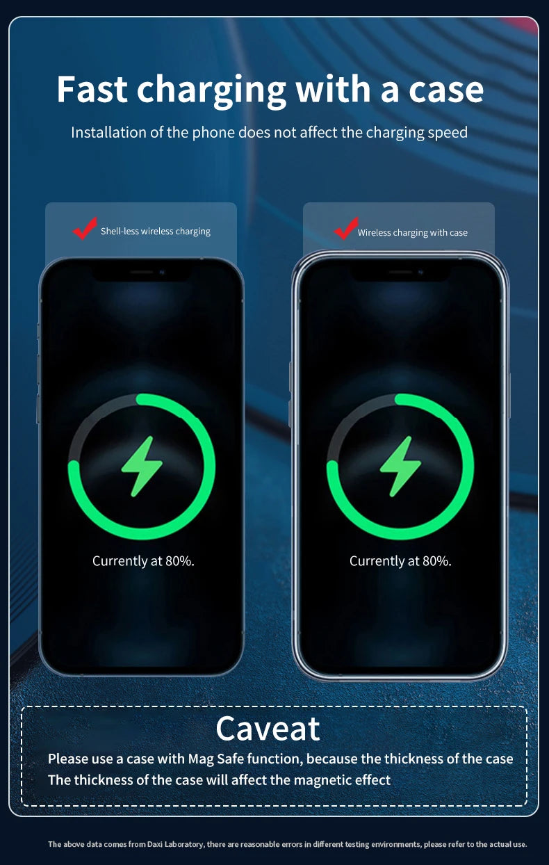 30W Magnetic Car Wireless Charger – Fast Charging Mount for iPhone with MagSafe