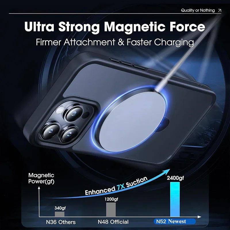 Matte Magnetic Ring Stand Case – Ultra Slim Cover for iPhone 17 Pro / Pro Max / Air