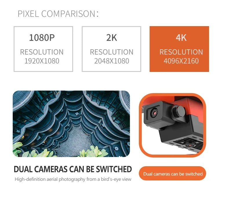 E99Pro Foldable Drone – 4K/1080P HD Camera, WiFi FPV, RC Helicopter Gift Toy