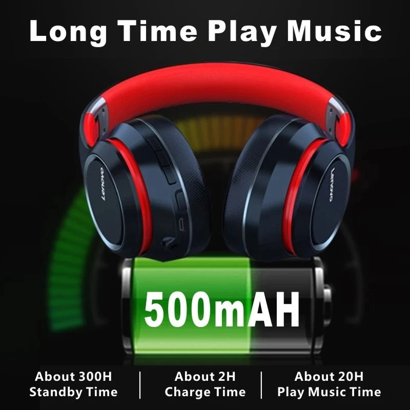 Lenovo HD200 Wireless Headset – HiFi Stereo, Noise Cancelling, Great for Gaming & PC