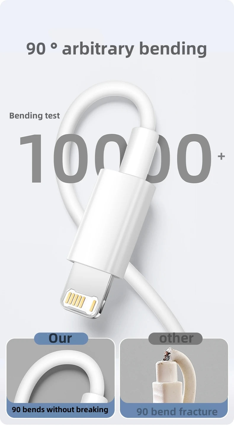 20W PD Fast Charging USB-C Cable – Compatible with iPhone 14/13/12/11 Pro Max