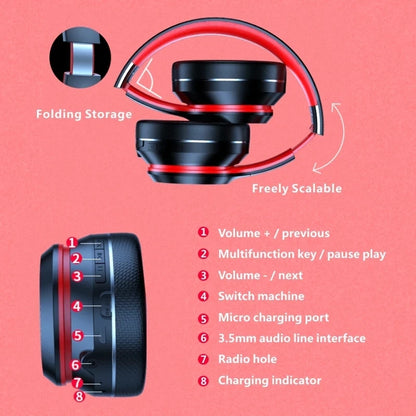 Lenovo HD200 Wireless Headset – HiFi Stereo, Noise Cancelling, Great for Gaming & PC