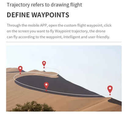 E99Pro Foldable Drone – 4K/1080P HD Camera, WiFi FPV, RC Helicopter Gift Toy