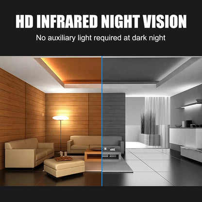 Mini Body Camera 1080P – HD Sports Cam with Infrared Night Vision & 1.3” Screen