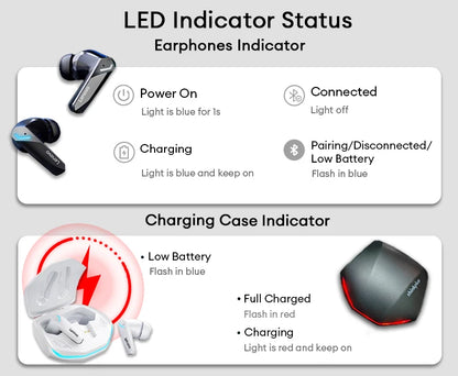 Lenovo GM2 Pro – Wireless Gaming Earphones with Mic & HD Sound