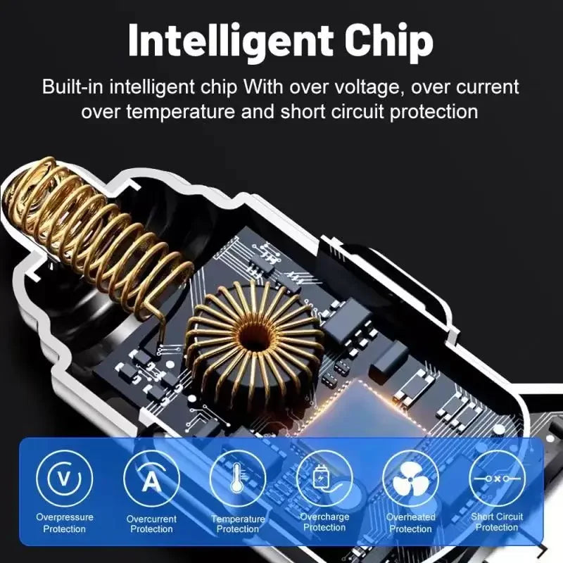 UYUXIO 6-in-1 USB-C Car Charger – Dual PD Super Fast with Voltage Display for iPhone, Samsung & Huawei