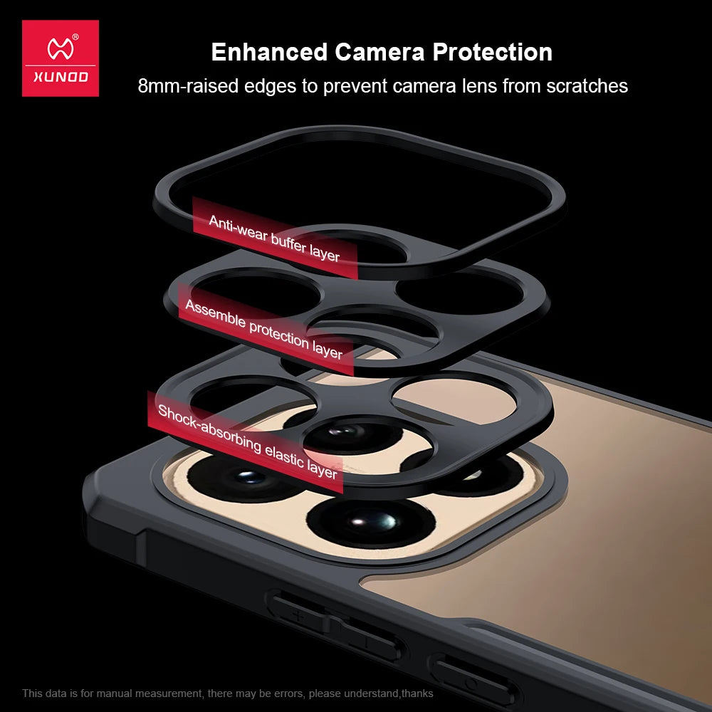 Xundd Acrylic + TPU Airbag Case – Ultra Clear, Anti-Drop & Anti-Scratch for Xiaomi 15T / 15T Pro