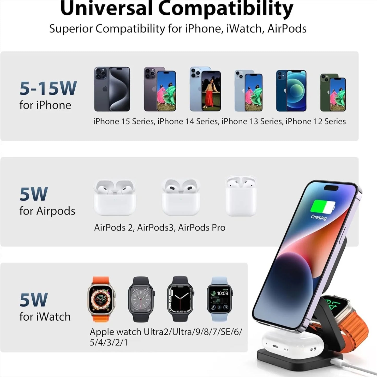 Fast Foldable Magnetic 3-in-1 Wireless Charger for iPhone, Apple Watch & AirPods