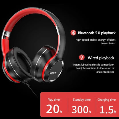 Lenovo HD200 Wireless Headset – HiFi Stereo, Noise Cancelling, Great for Gaming & PC