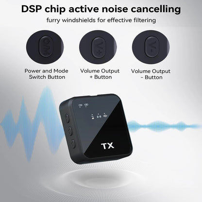 3-in-1 Wireless Lavalier Microphone – For Camera, iPhone & Android with Noise Reduction