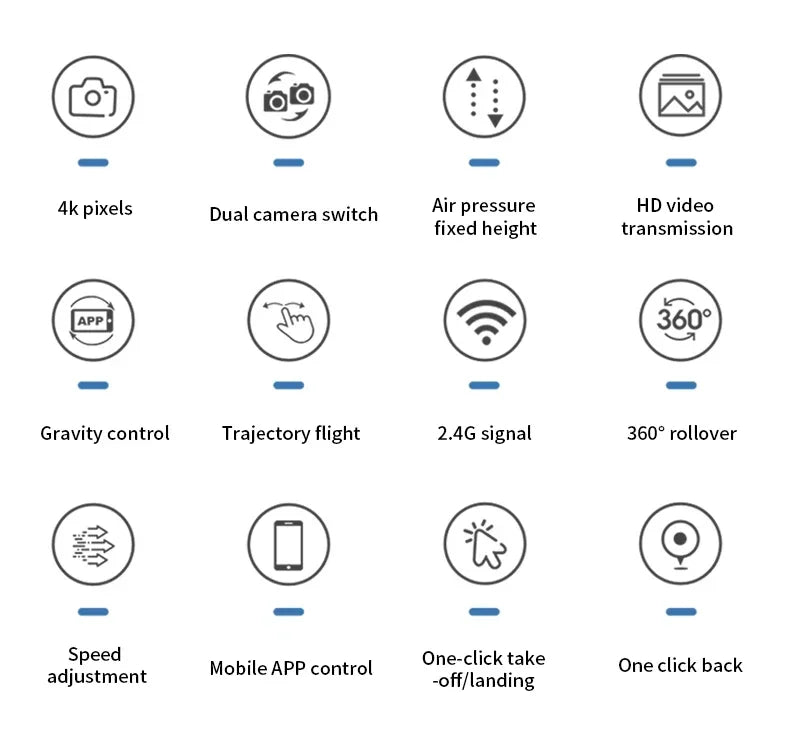 E99Pro Foldable Drone – 4K/1080P HD Camera, WiFi FPV, RC Helicopter Gift Toy