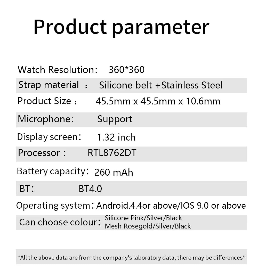 MEVADEN Y22 Smartwatch – Bluetooth Call, Custom Dial, Fitness & Heart Rate Tracker