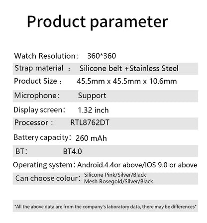 MEVADEN Y22 Smartwatch – Bluetooth Call, Custom Dial, Fitness & Heart Rate Tracker