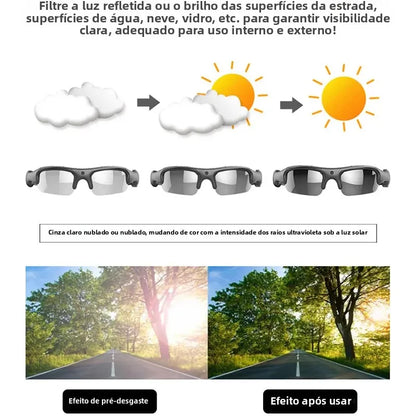 1080P HD Sports Camera Glasses – WiFi, 170° Wide Angle, Outdoor Action DV