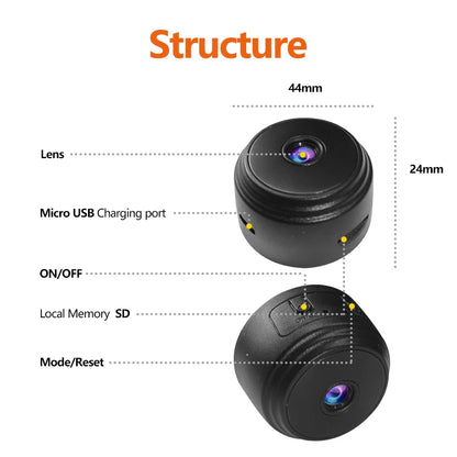 A9 2MP Mini WiFi Camera – Wireless Security Cam with Remote Monitoring for Smart Home