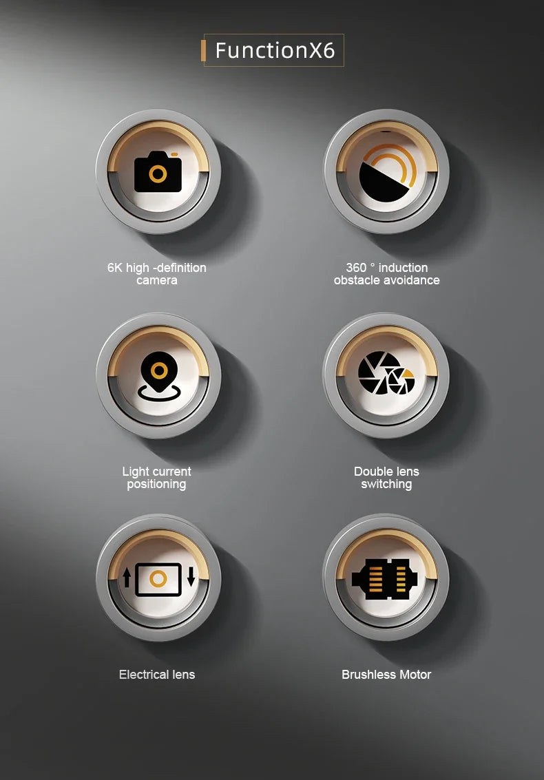 S2S Mini Drone 4K/8K – Foldable RC Quadcopter with Obstacle Avoidance & HD Camera